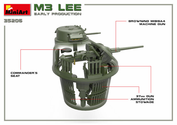 MINIART 35206 M3 LEE 1/35