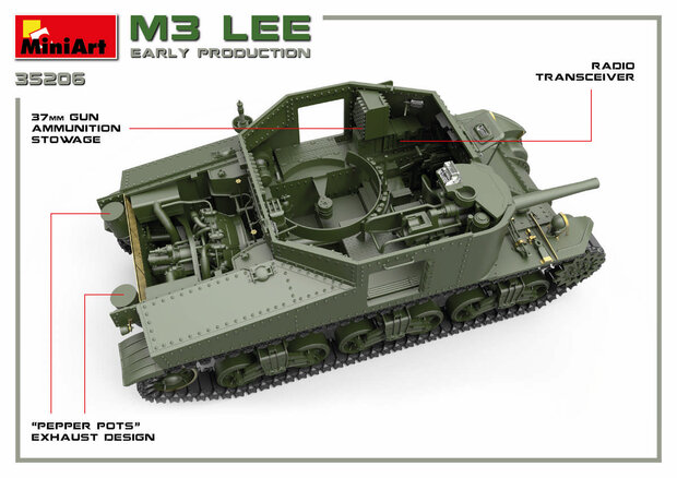 MINIART 35206 M3 LEE 1/35
