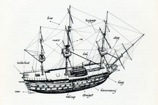 Scheepsbouw